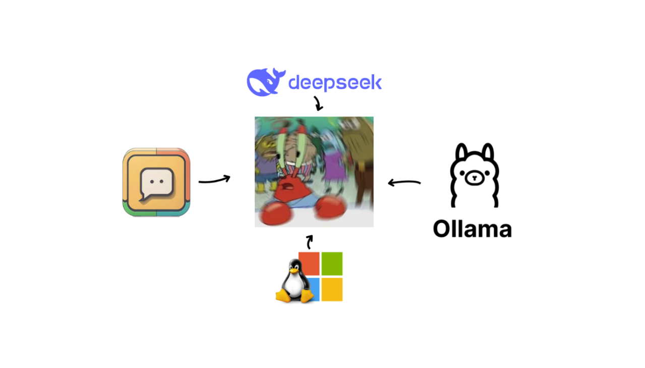 Run AI Model locally (Windows Version)